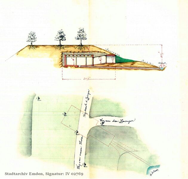 Datei:1851 Planskizze.jpg